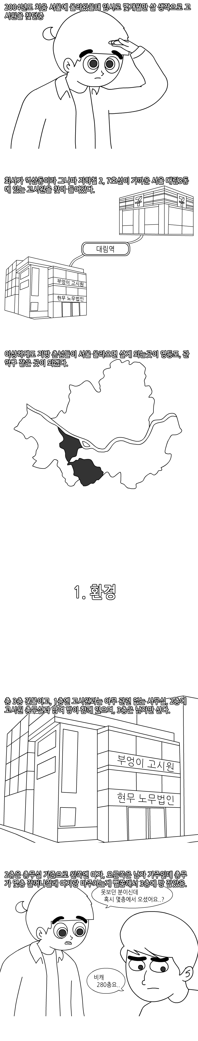 고시원에서 3년동안 살았던 썰만화 (안야함)